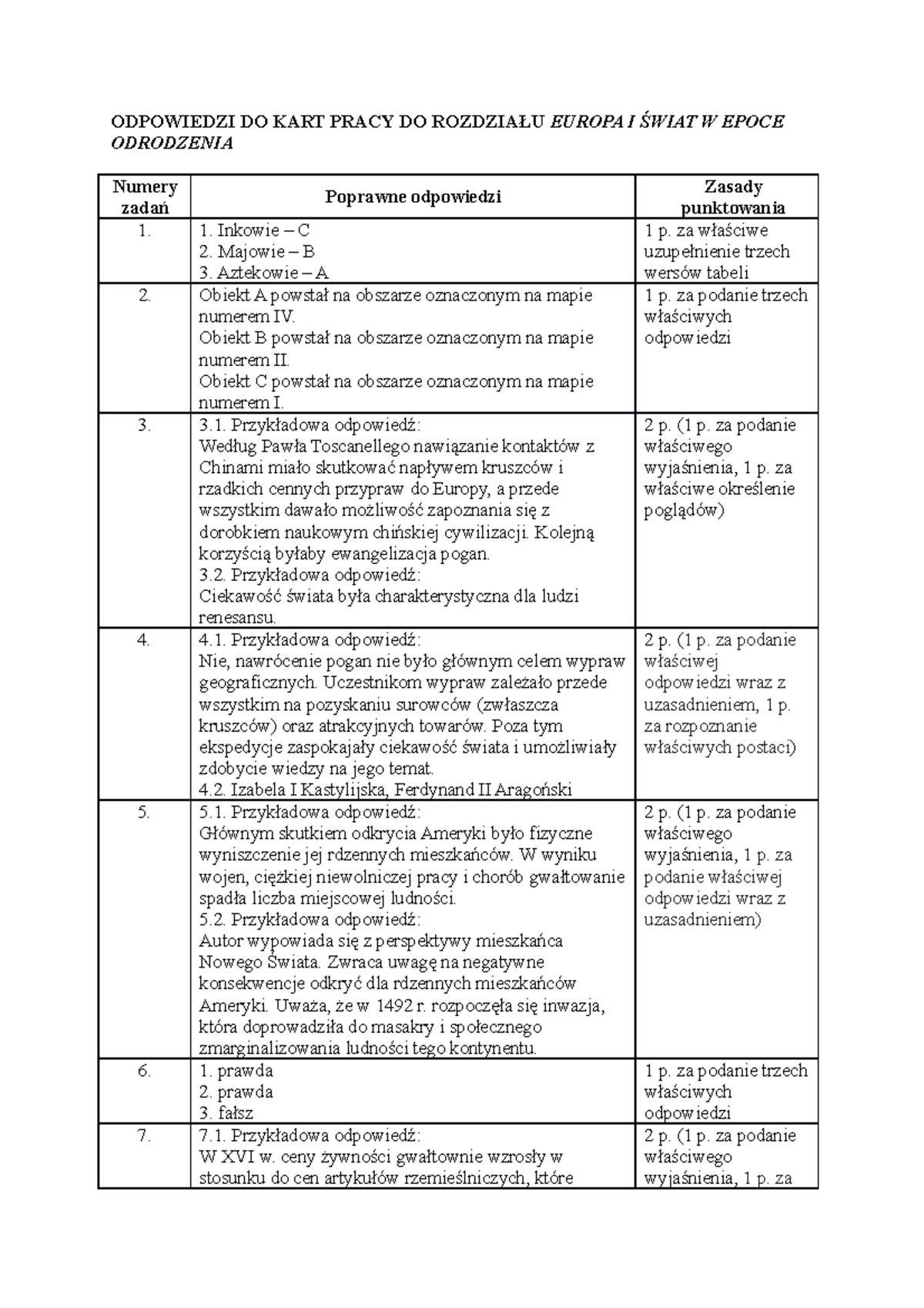 Odpowiedzi-do-maturalnych-kart-pracy-zrozumiec-przeszlosc-2.doc