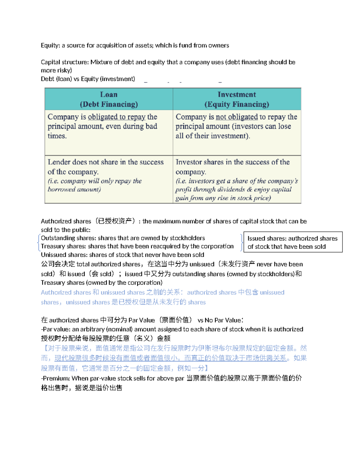 L10 Notes for ACC1701: Understanding Equity and Share Types - Studocu