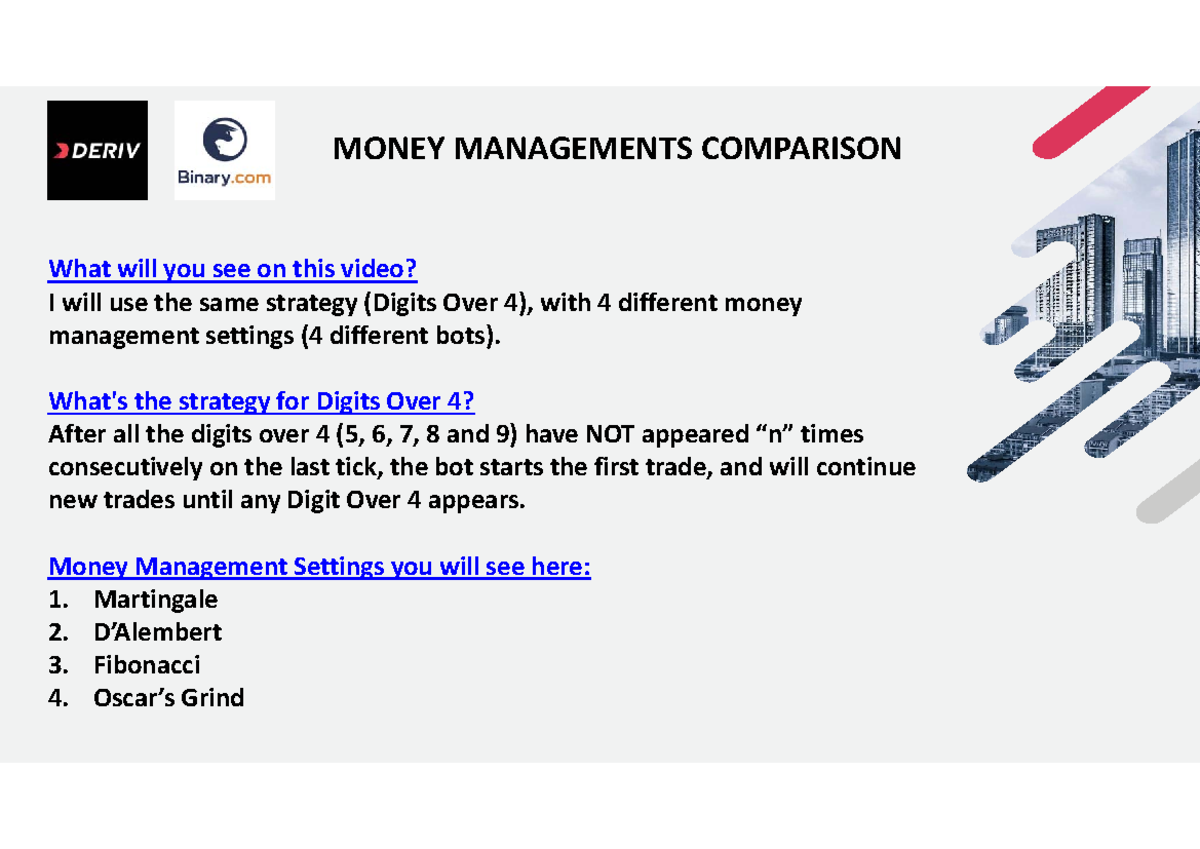 Same Strategy Four Money Managements - What will you see on this video ...