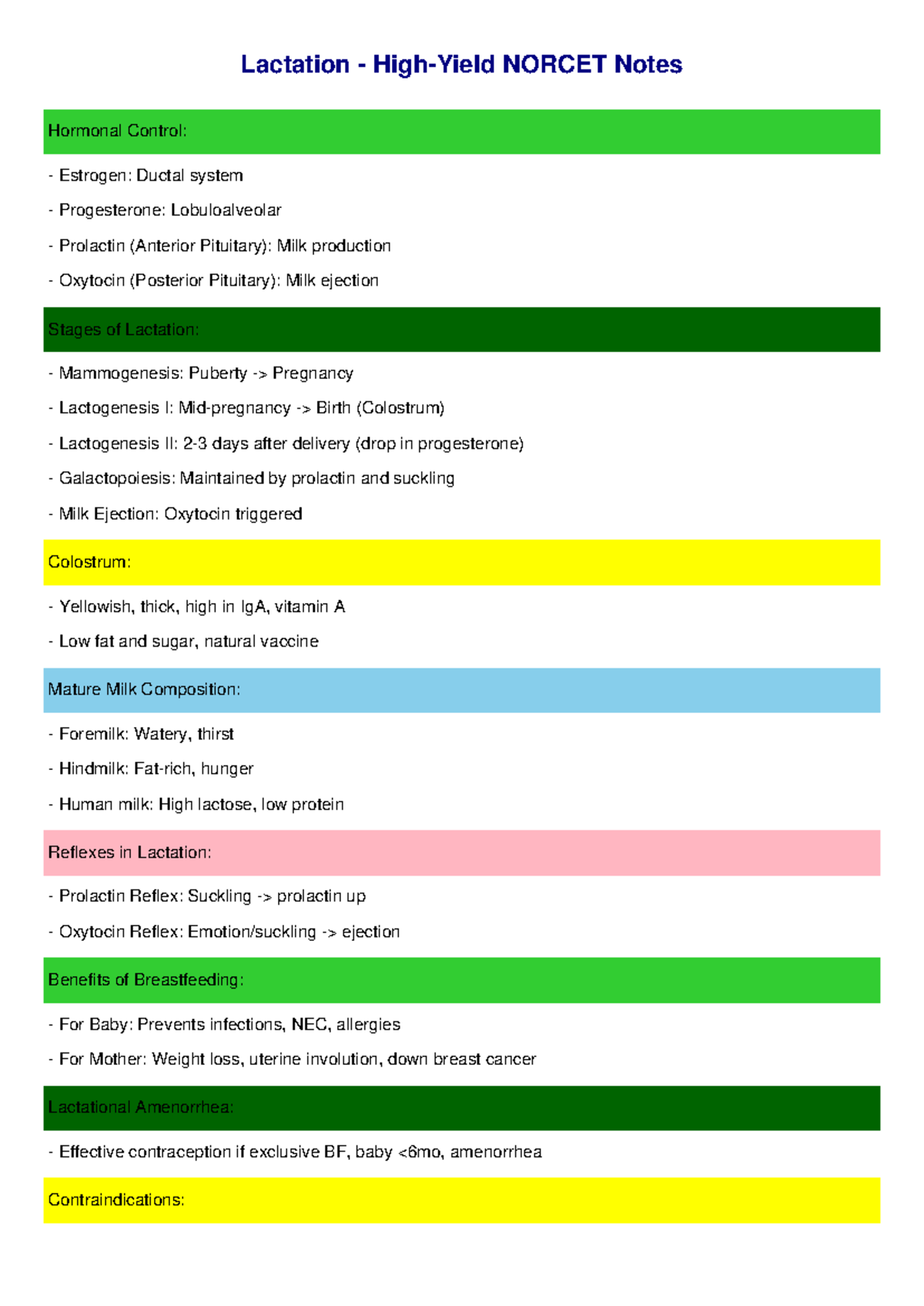 Lactation Norcet Notes Highlighted - Lactation - High-Yield NORCET ...