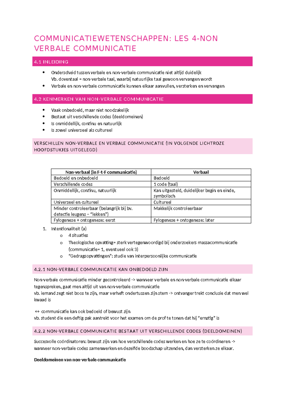 Communicatiewetenschappen: Les 4 - Verbaal en Non-verbaal Communicatie ...
