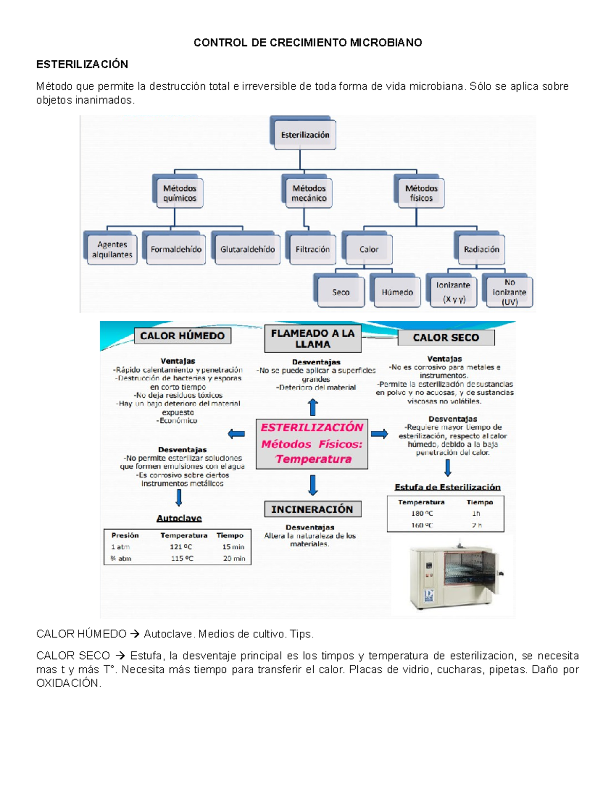 Control DE Crecimiento Microbiano - CONTROL DE CRECIMIENTO MICROBIANO ...