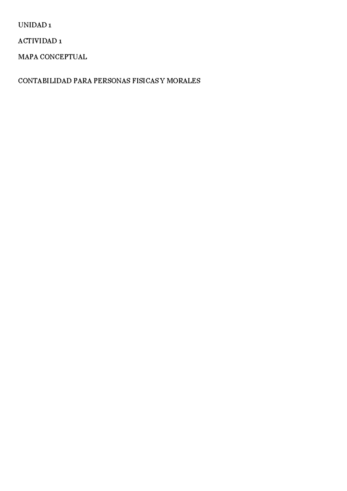 ACT1: Mapa Conceptual de Contabilidad para Personas Físicas y Morales ...
