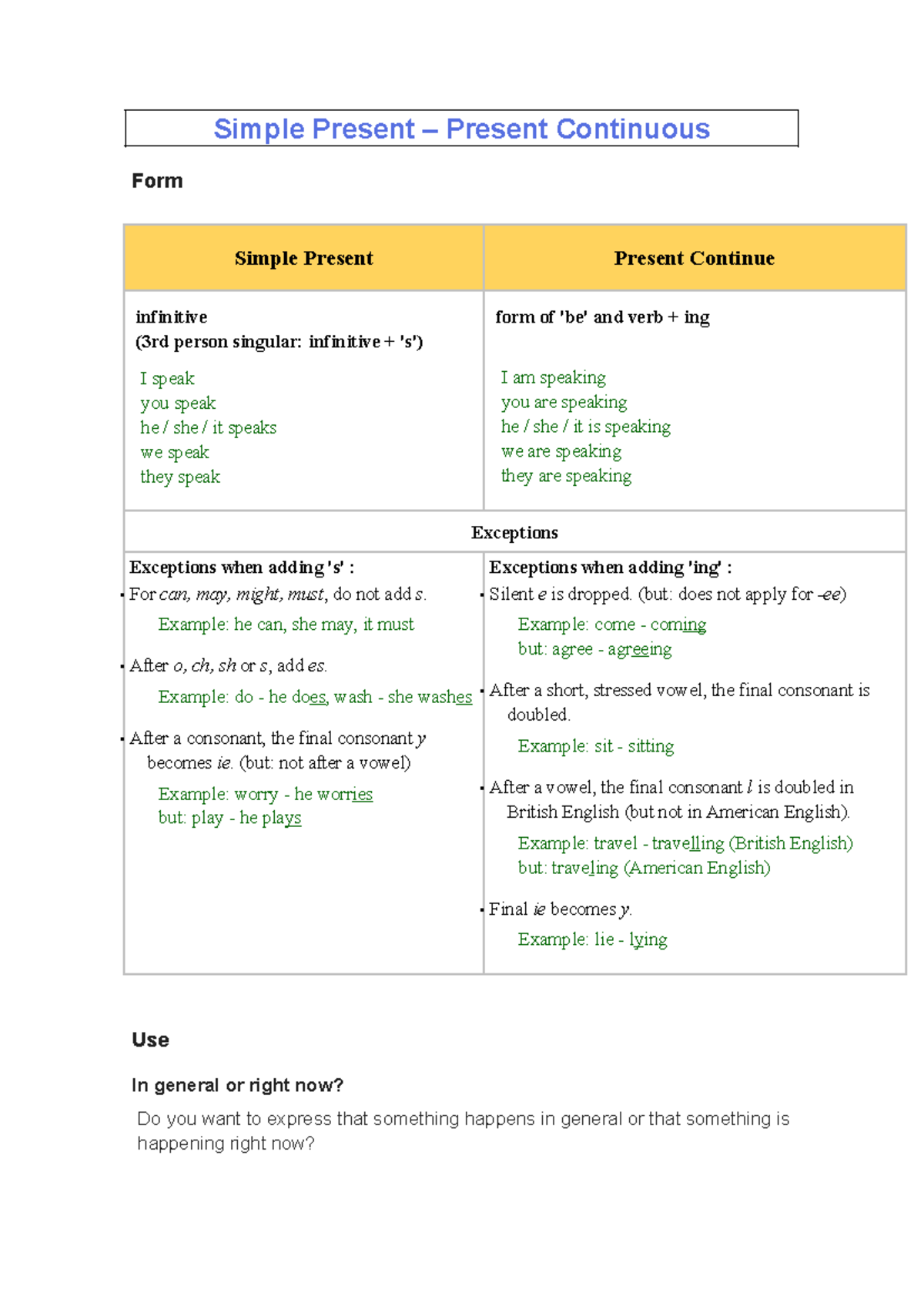 Simple Present & Present Continuous Overview (ENG 101) - Studocu