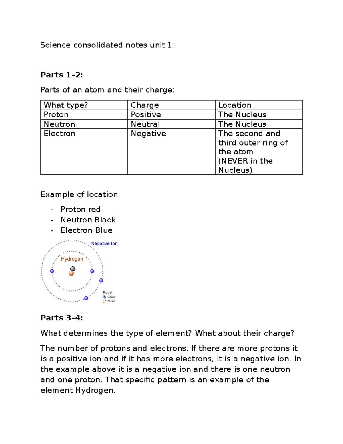 Science Consolidated Notes: Atomic Structure & Periodic Table Concepts ...