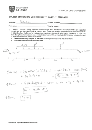 Cheat Sheet: Formulas for Deflection, Bending, and Axial Forces in ...