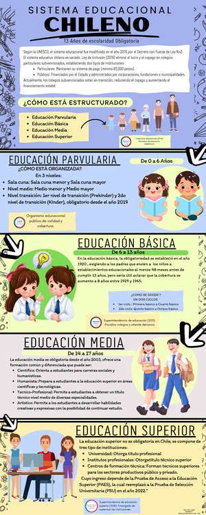 [Solved] segn el articulo 2 de la ley general de educacin Qu rol cumple ...