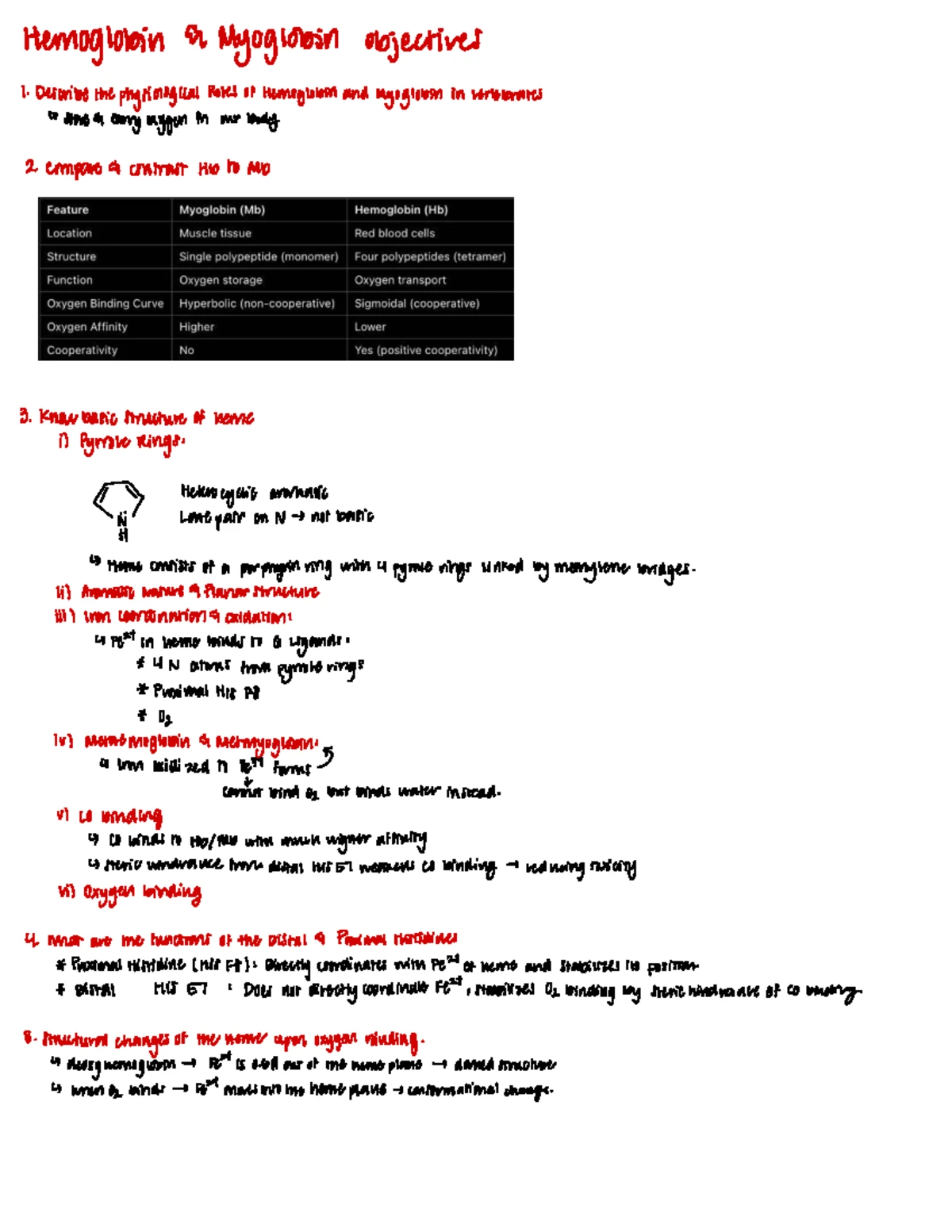 Hemoglobin and Myoglobin: Structure, Function, and Physiology (BIO