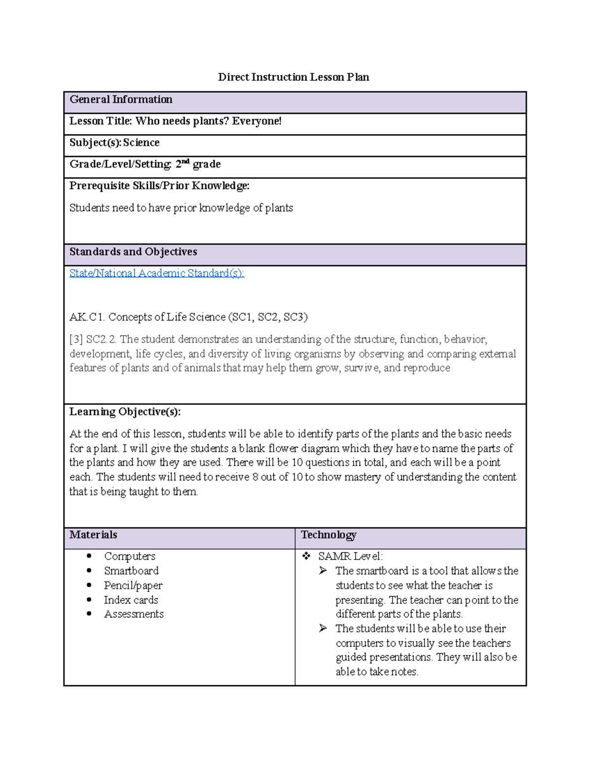 Lesson plan task 2 - n/a - Direct Instruction Lesson Plan General ...