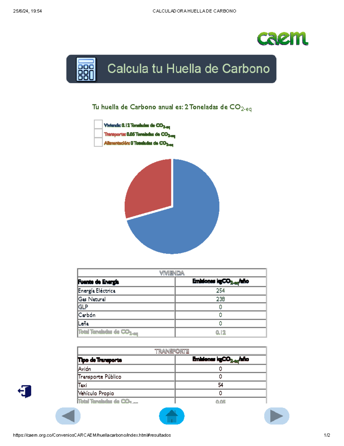 Calculadora Huella DE Carbono - Tu huella de Carbono anual es:Tu huella ...