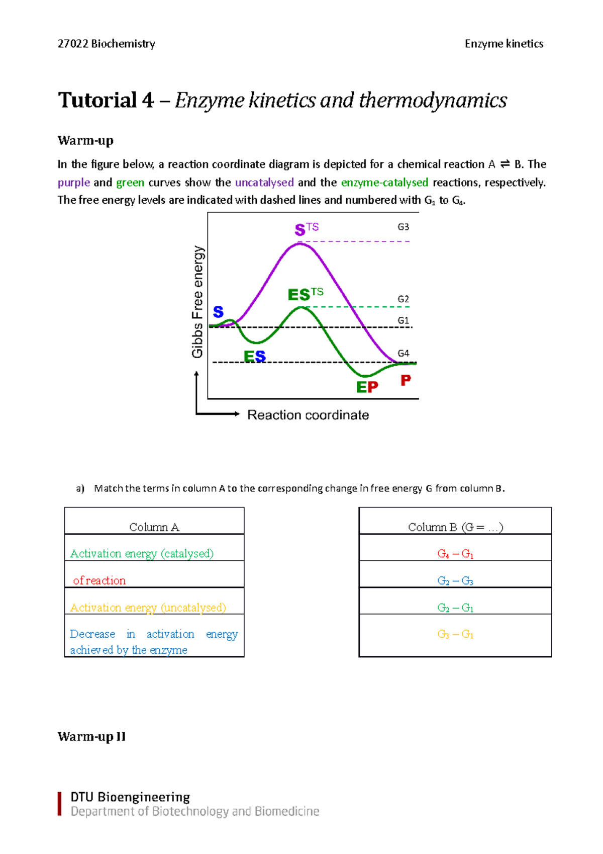 27022 Tutorial 4 – Enzyme Kinetics: Mechanisms & Analysis - Studocu
