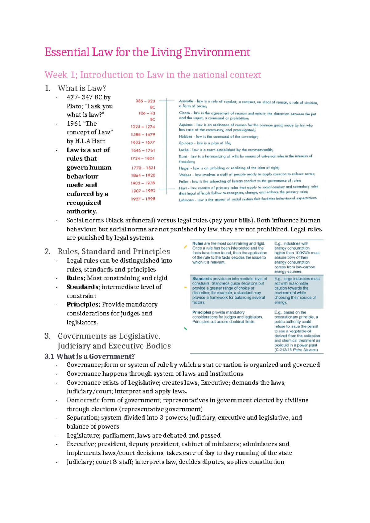 LAW 101 Lecture Notes: Essential Concepts in Law and Governance ...