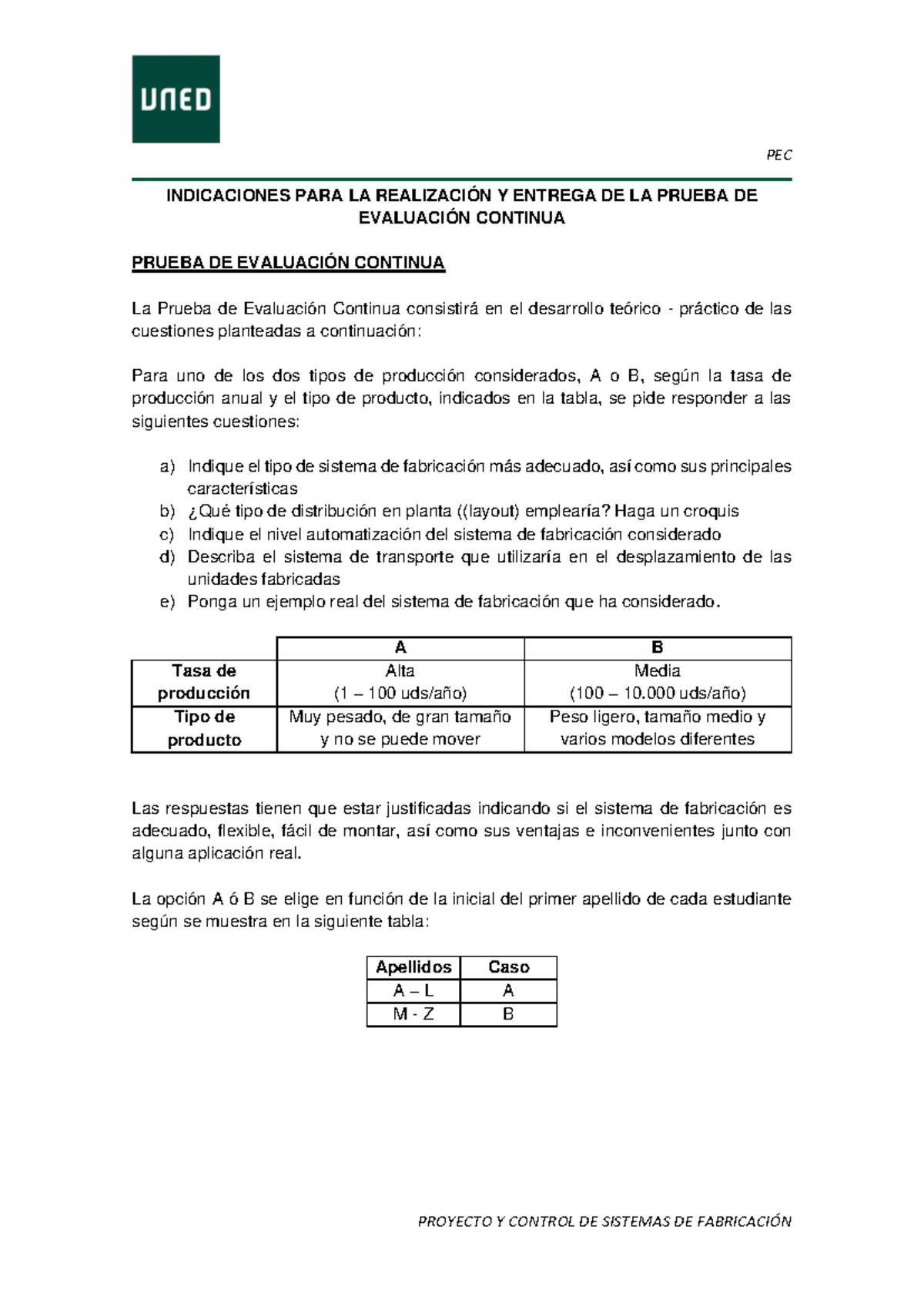 PEC Py CSF 24-25 Prueba de Evaluación Continua - Convocatoria Febrero ...