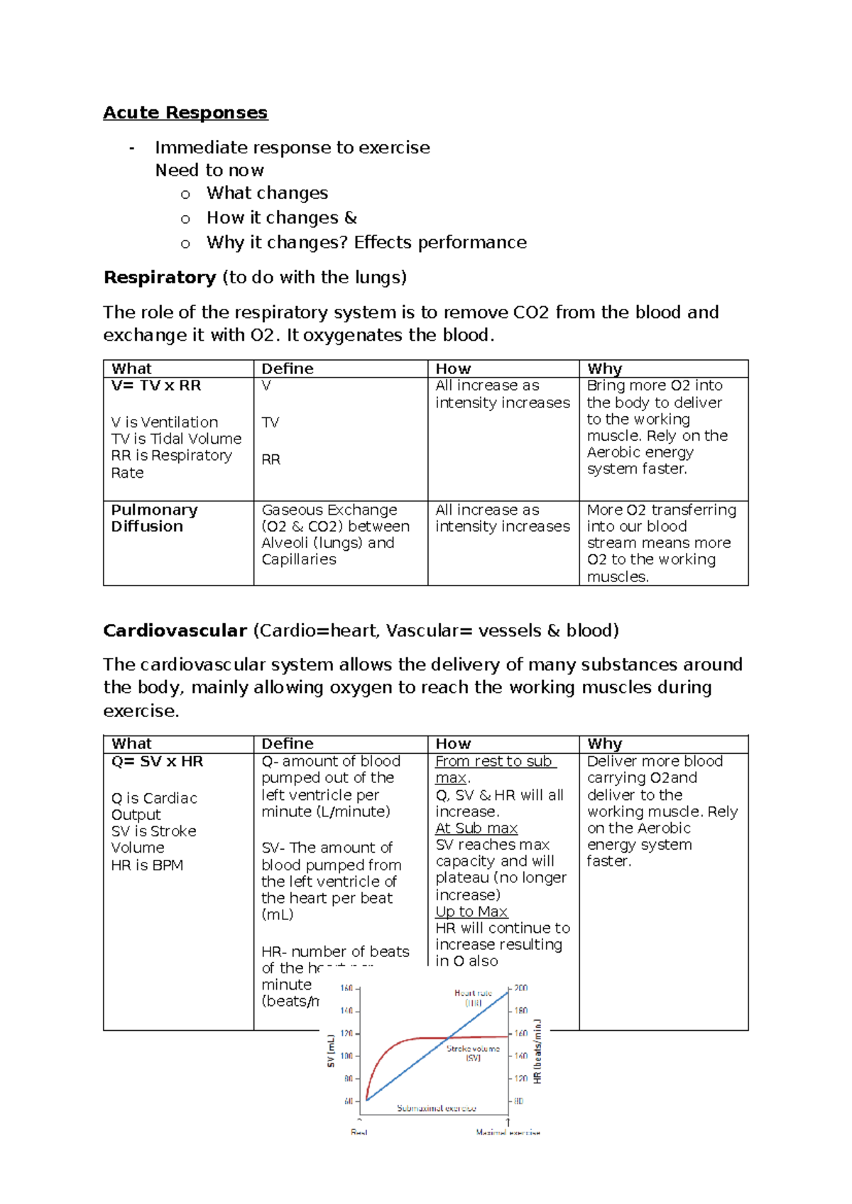 Acute Responses to Exercise: Summary of Physiological Changes - Studocu