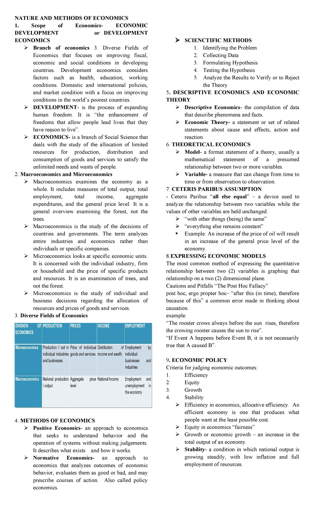 Economic Development Review: Methods & Scope of Economics - Studocu