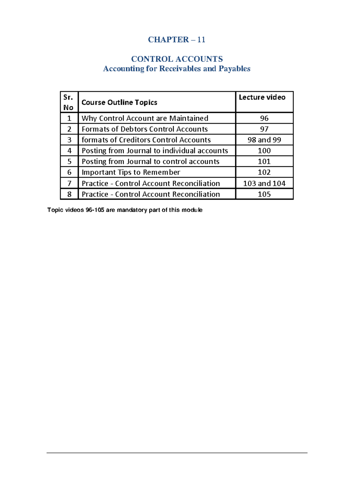 Module 11: Control Accounts - Comprehensive Lecture Notes on Accounting ...