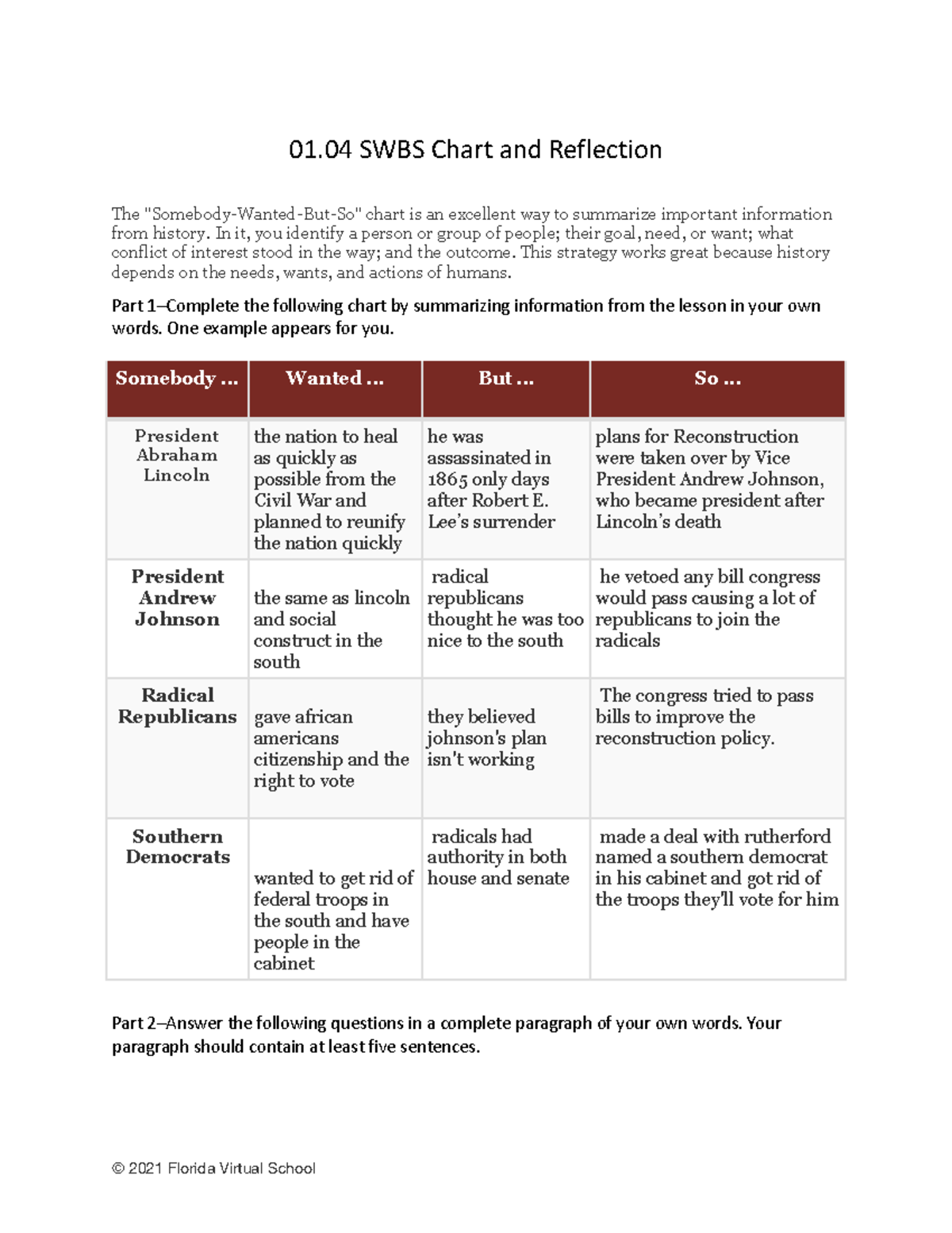 0104 sswbs chart and reflection - 01 SWBS Chart and Reflection The ...