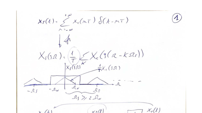 DBSP Lecture 2: Visualiser Notes and Key Concepts - Studocu