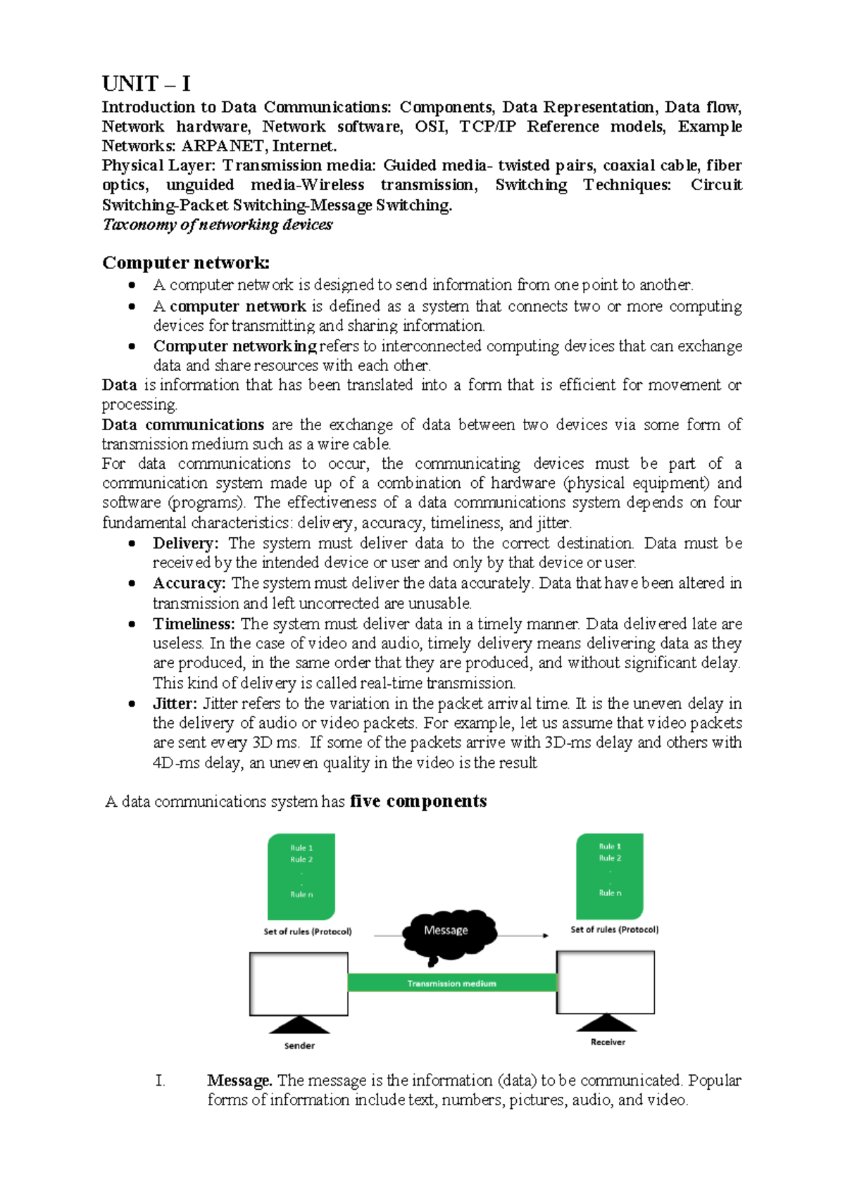 UNIT I - Introduction to Data Communications: Concepts & Components ...