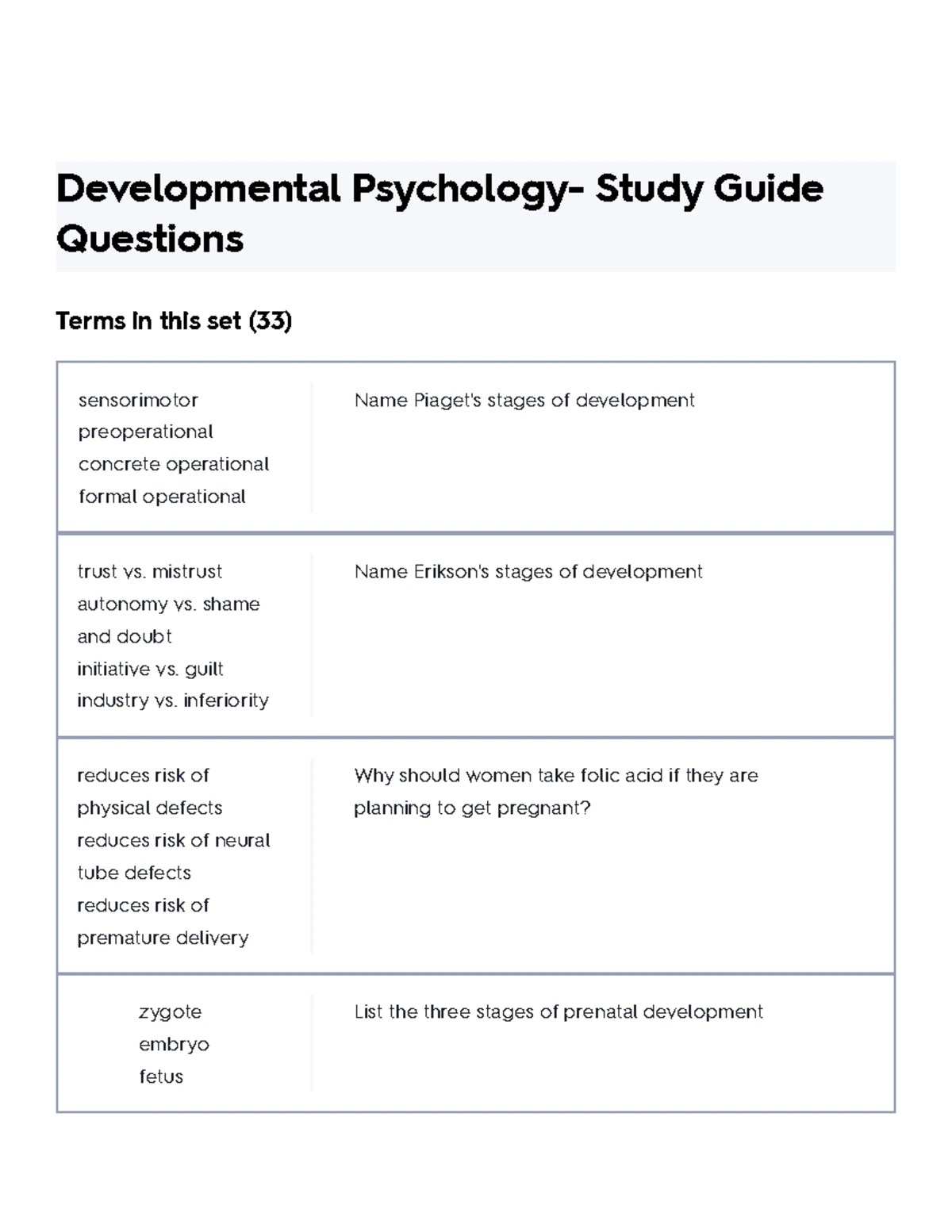 A.P Psychology- Developmental Psychology Questions Flashcards Quizlet ...