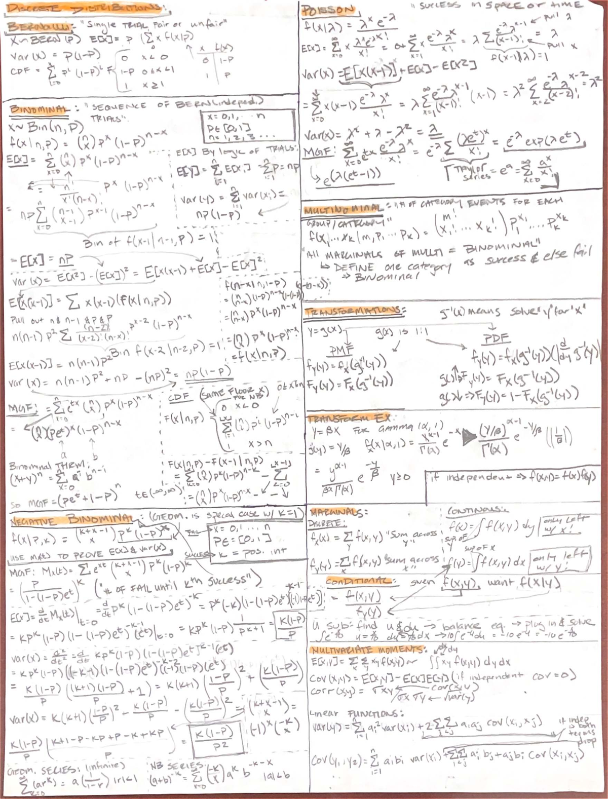 Distributions - Understanding and Solving Problems Correctly - Studocu