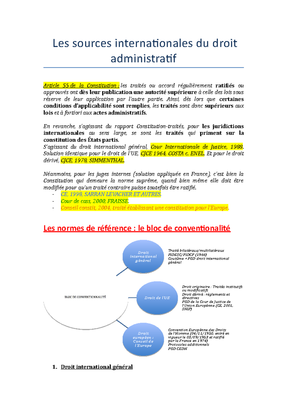 Séance 5 et 6 Les sources internationales du droit administratif - Les ...