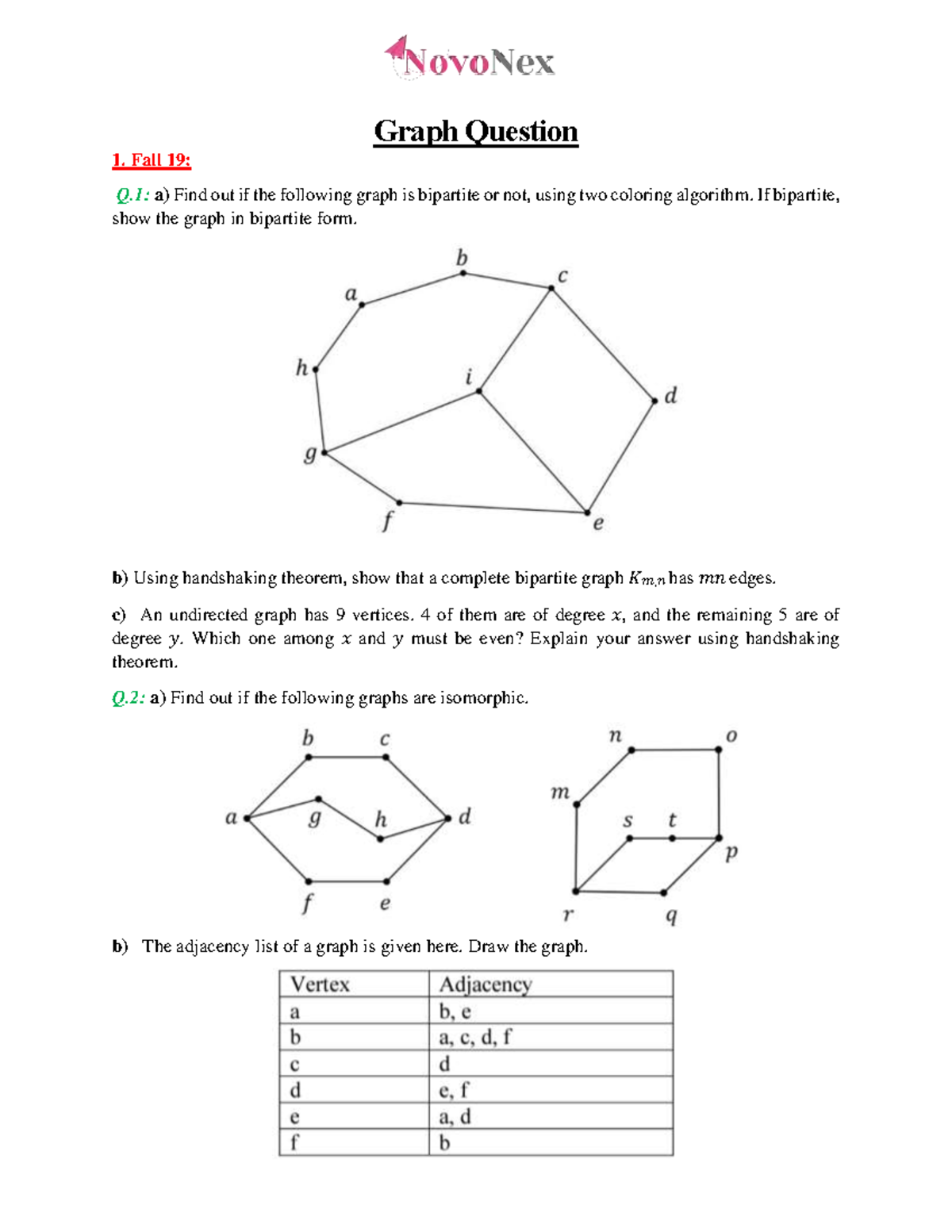 Graph Question Novo Nex - Graph Question Fall 19: Q: a) Find out if the ...