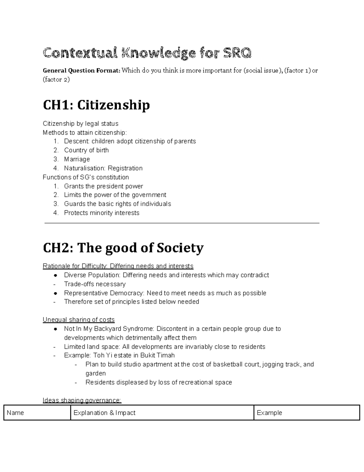 Essay 2 for Social Studies SRQ focusing on contextual knowledge.