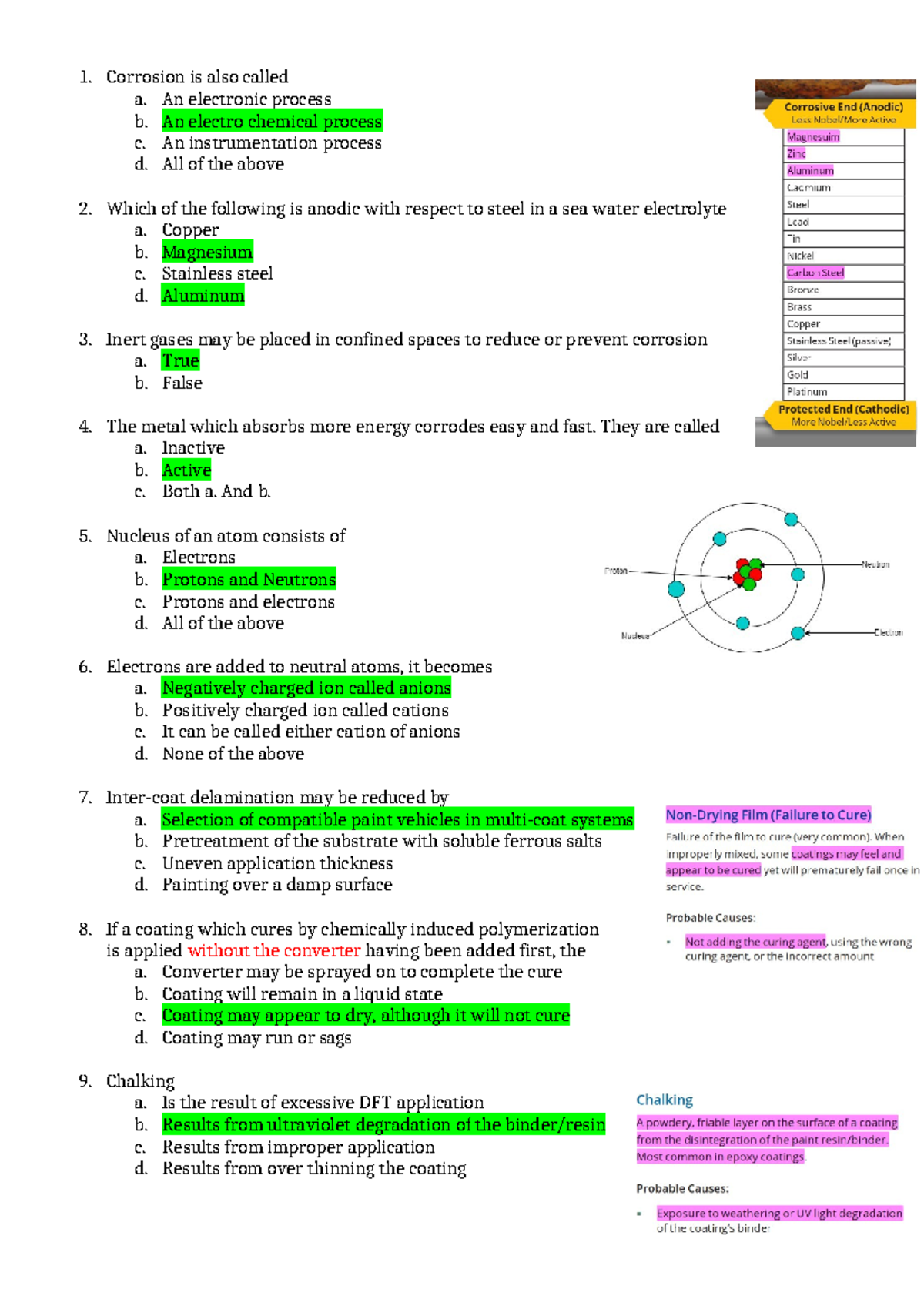 CIP Level 1 1011 QA - Corrosion and Coating Inspection Study Guide ...