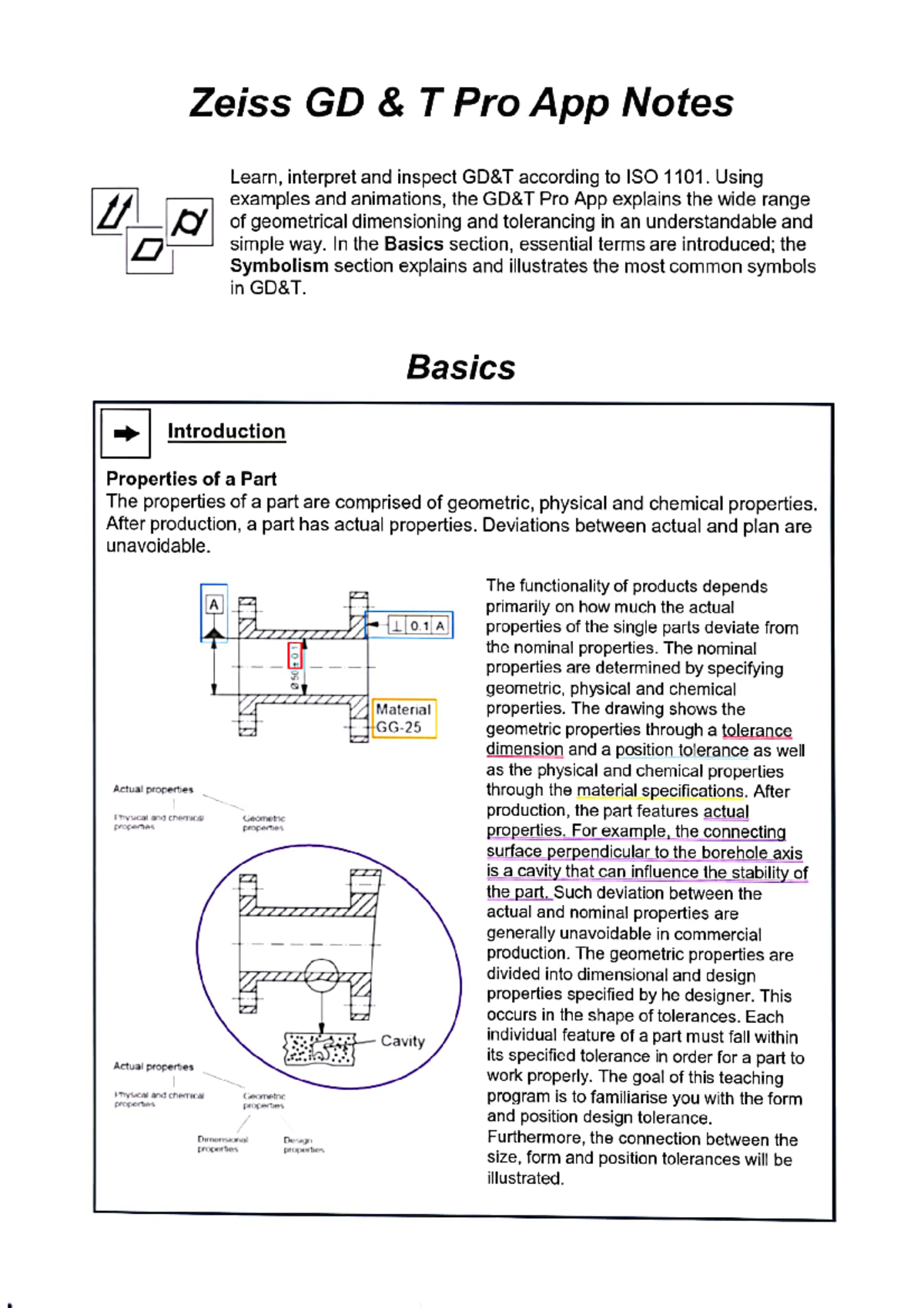 GD&T notes - summary - Zeiss GD T Pro App Notes Learn, interpret and ...