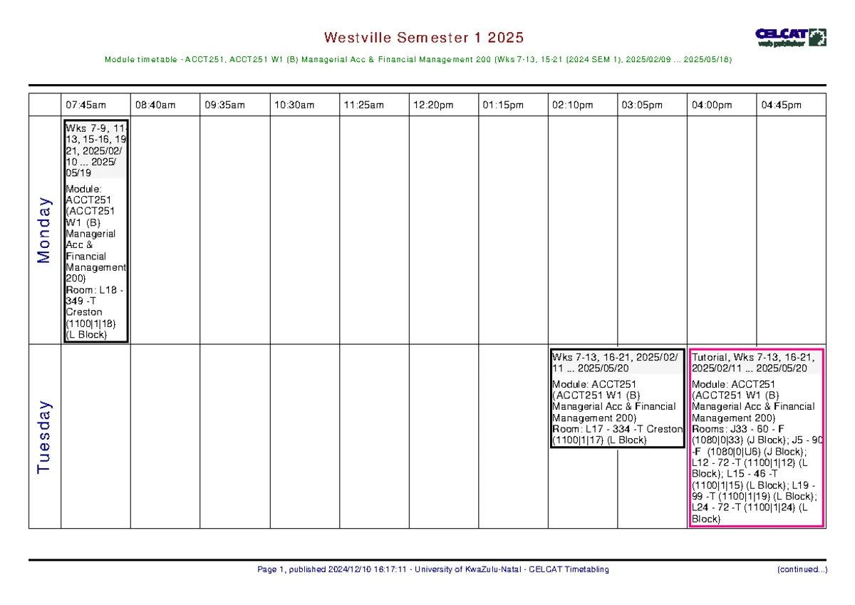 THIRD FLOOR LIMITED: Financial Analysis for Year-End 2005 - Studocu