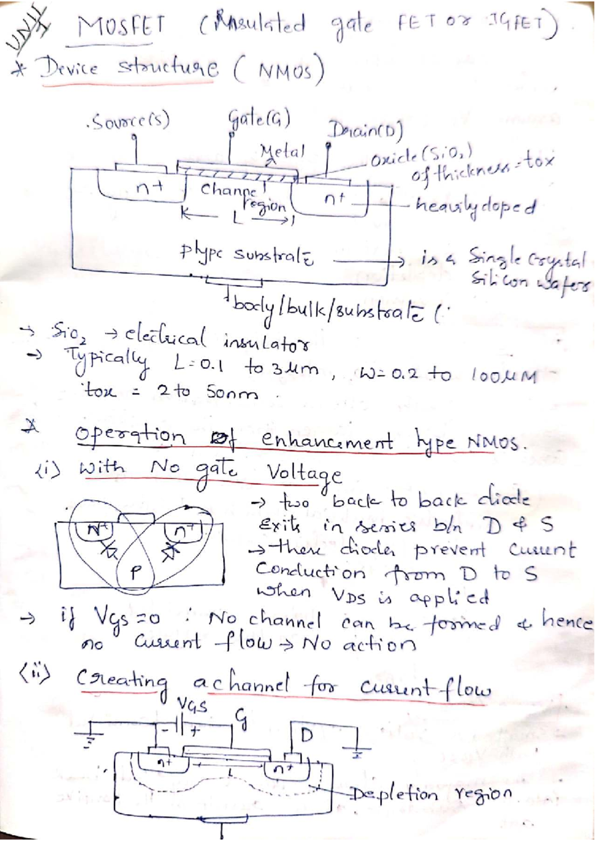 MOSFET Device Structure and Operation - Detailed Notes (Course Code ...