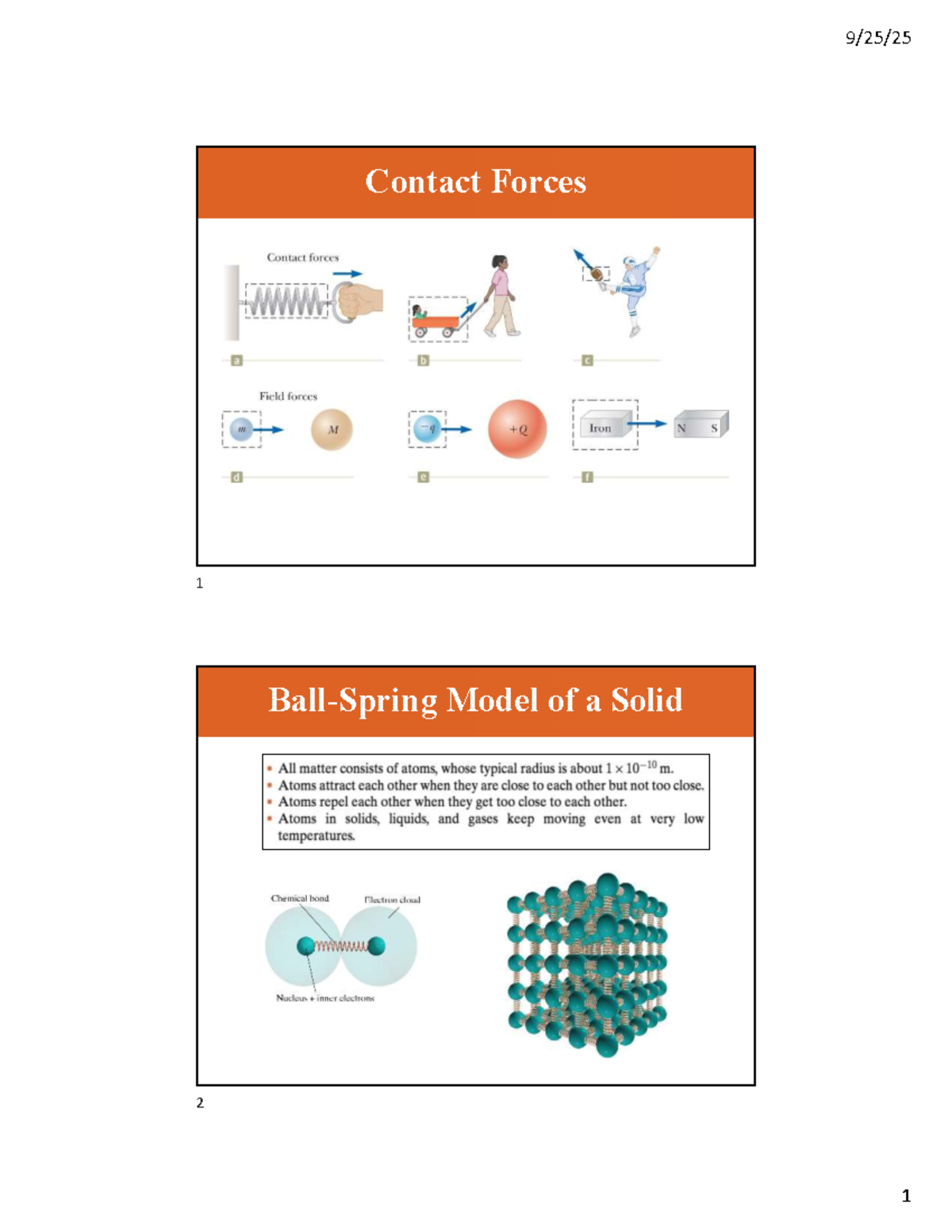 Understanding Contact Forces: Spring Models & Young's Modulus (PHYS 101 ...