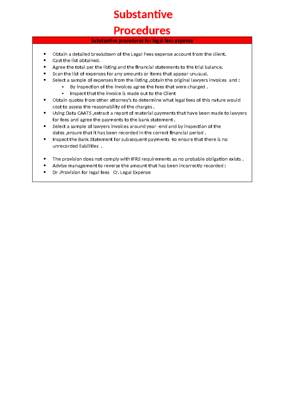 Substantive Procedures for Legal Fees and Payables Audit (ACC 301 ...