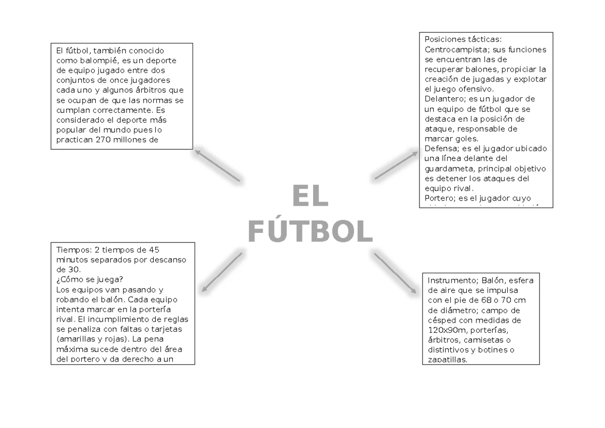Cómo Sustentar una Tesis de Forma Efectiva: Estrategias Clave - Studocu