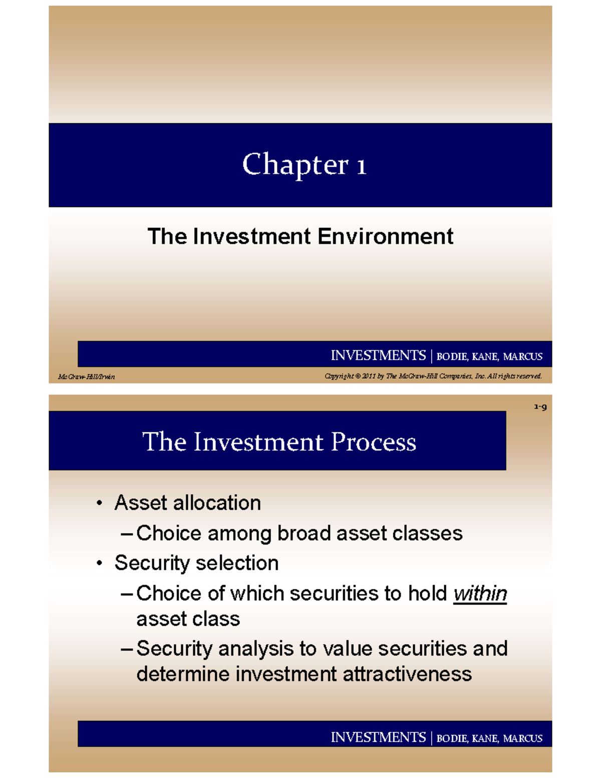 Chapter 1-2: Overview of the Investment Environment (INV 101) - Studocu