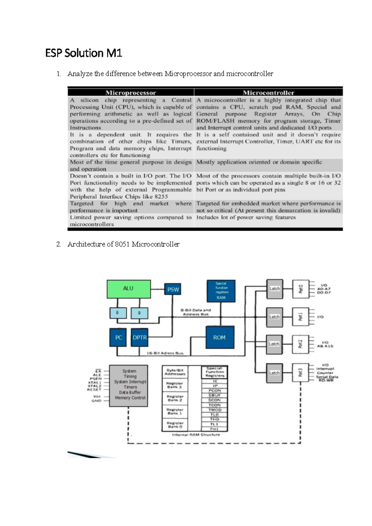 ESP-Solution-M1: Analysis of Microprocessors and Microcontrollers - Studocu