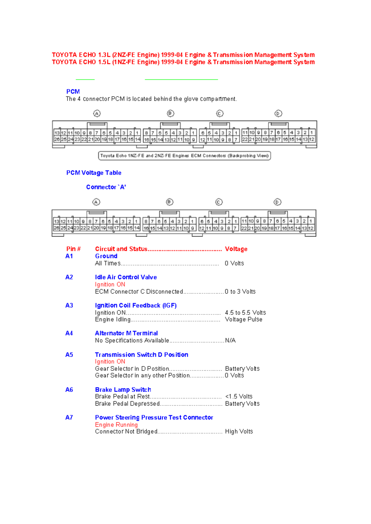 TOYOTA 2NZ-FE ECU Pinout Guide for Echo 1999-2004 Engine Management - Document Preview