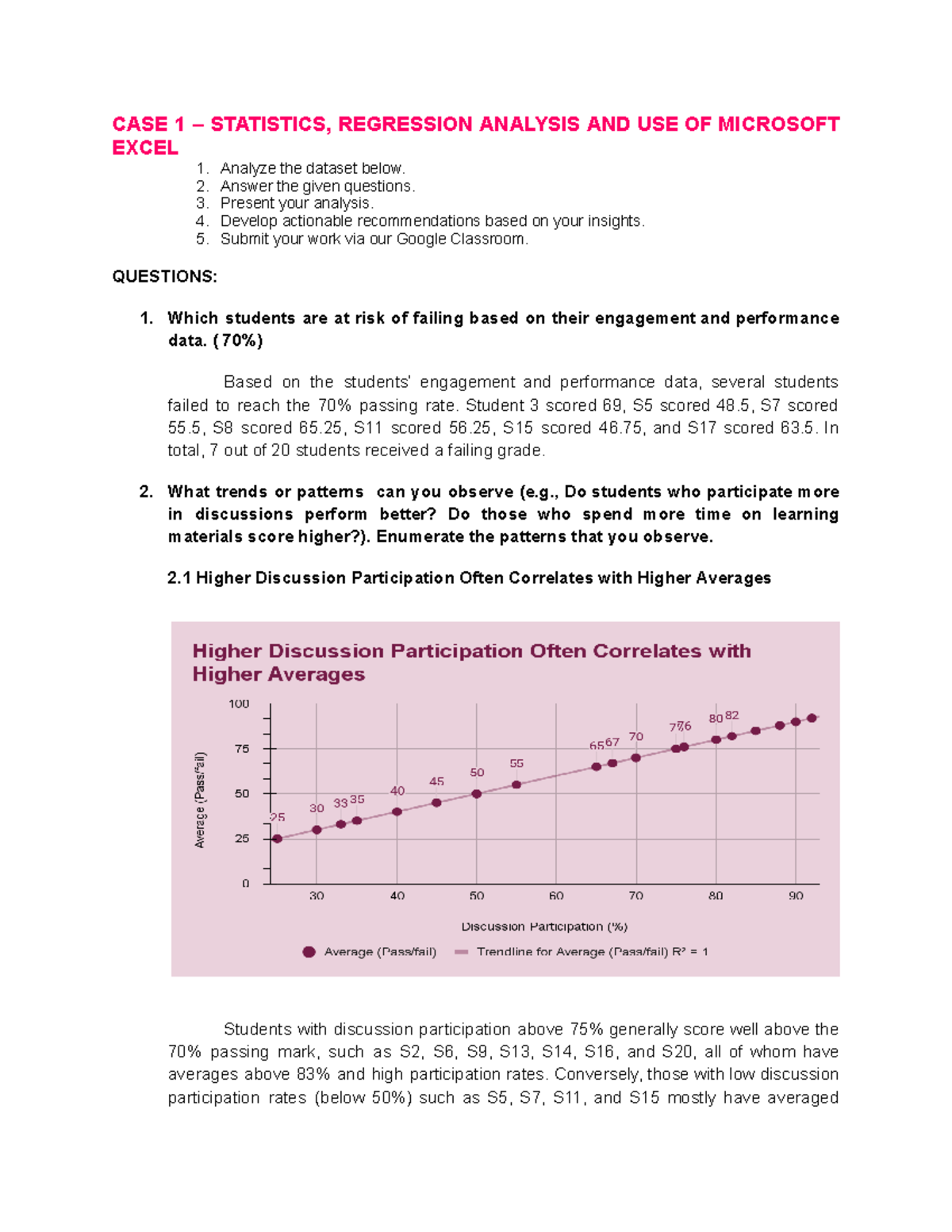 CASE 1: Student Performance Analysis & Recommendations (STAT 101) - Studocu
