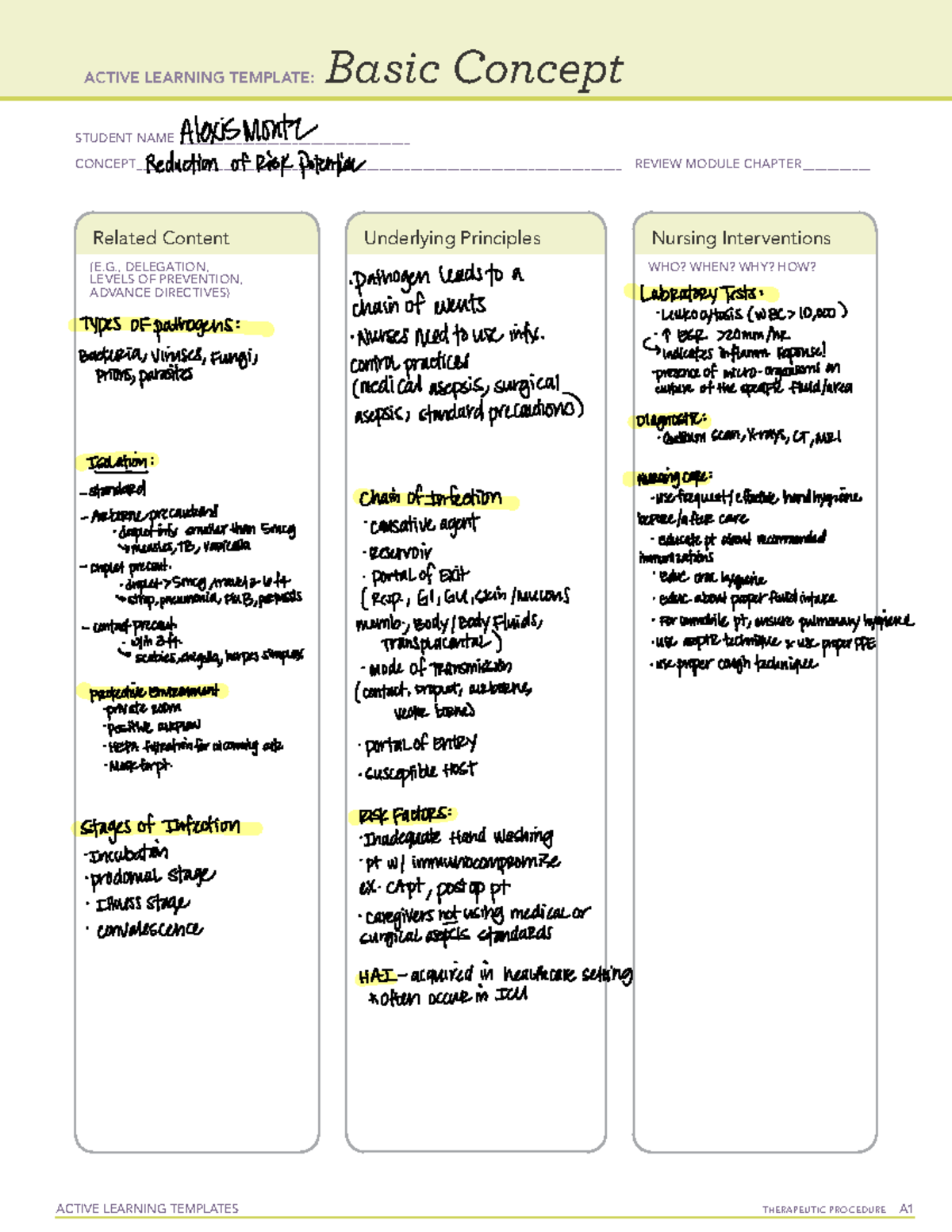 Adult Health 1 ALTs - ACTIVE LEARNING TEMPLATES THERAPEUTIC PROCEDURE A ...