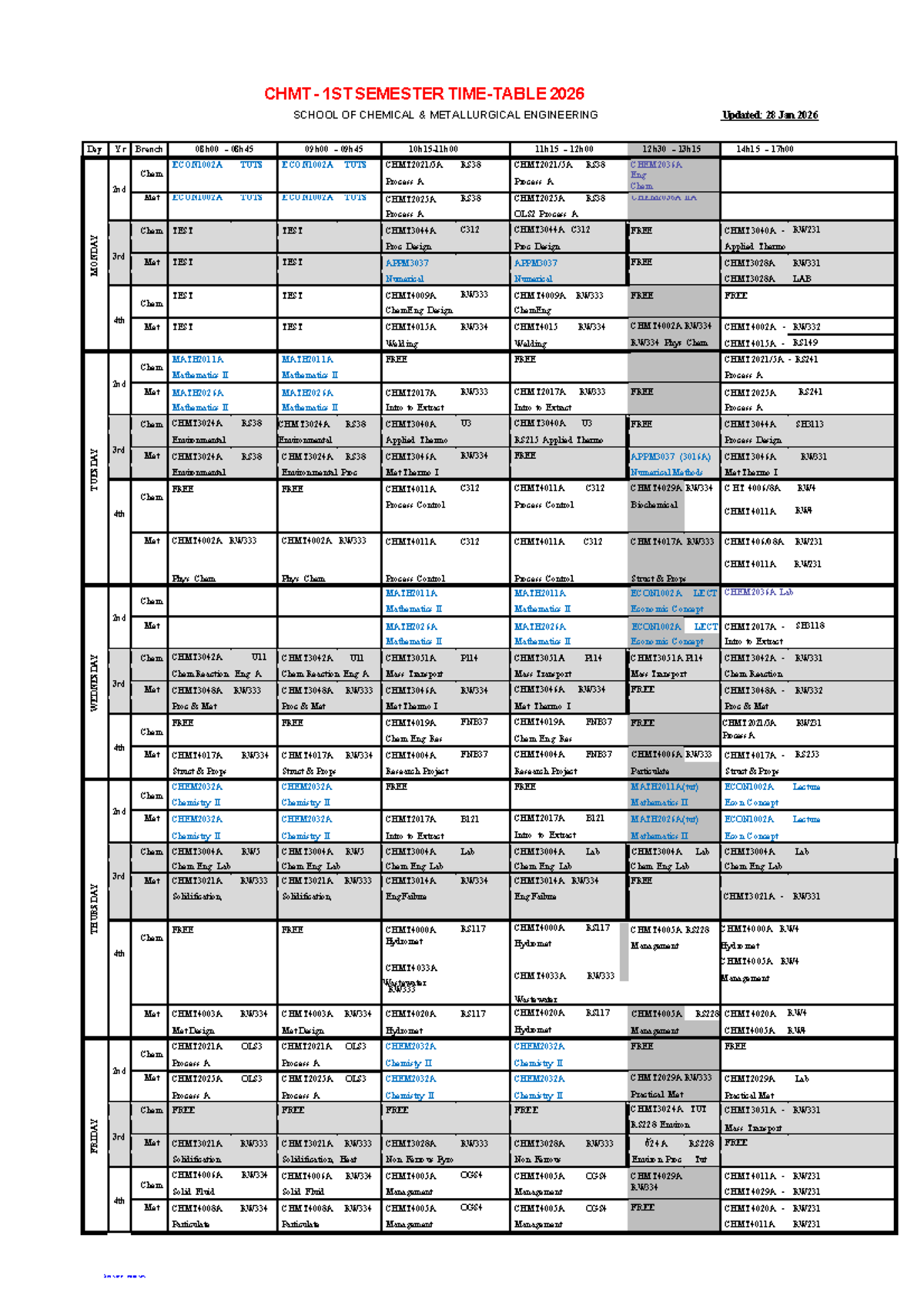 CHMT 1ST SEMESTER 2026 TIMETABLE - SCHOOL OF CHEMICAL METALLURGICAL ...