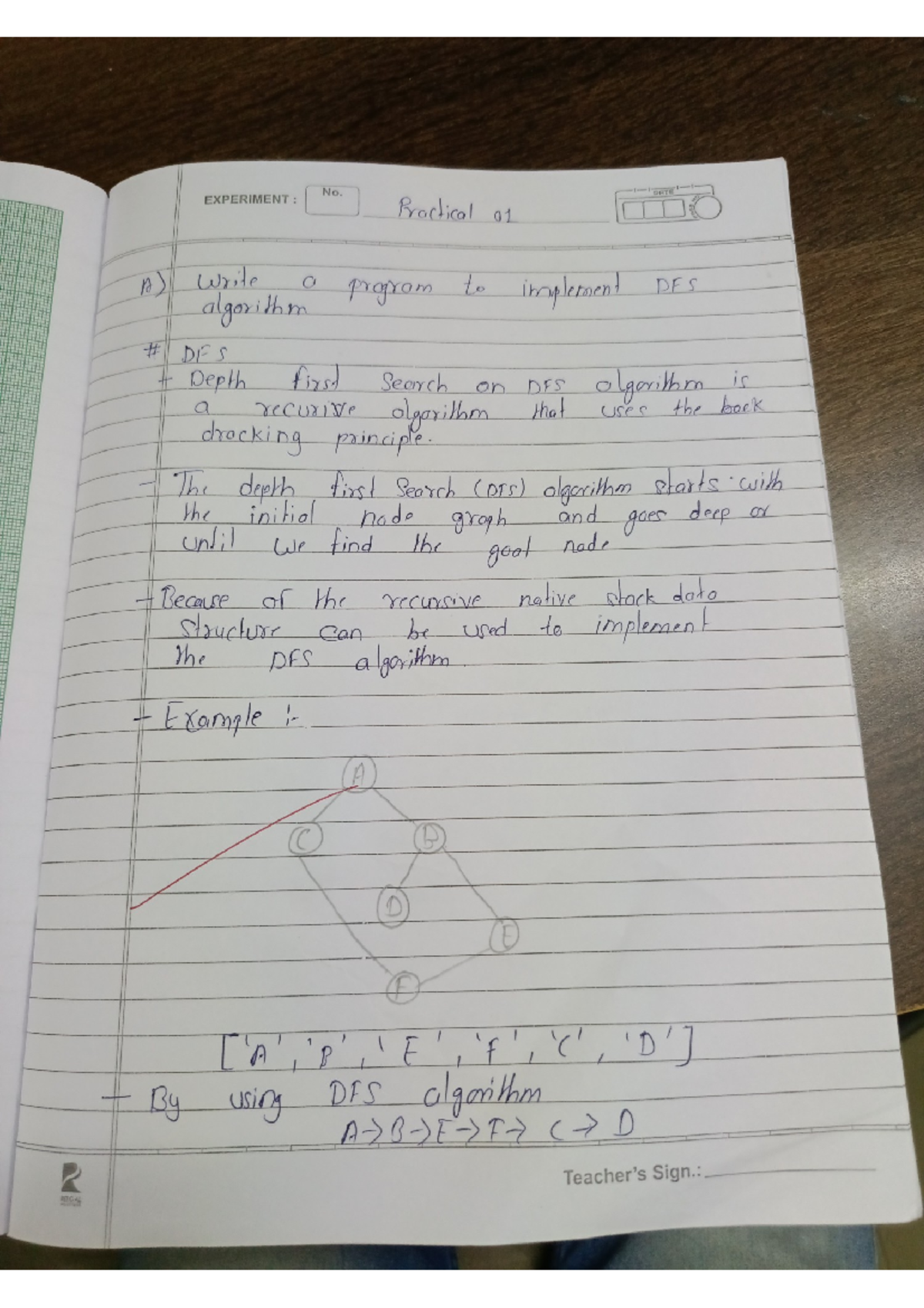 Ai practical - EXPERIMENT No. I DATE Practical 01 A) write algorithm a ...