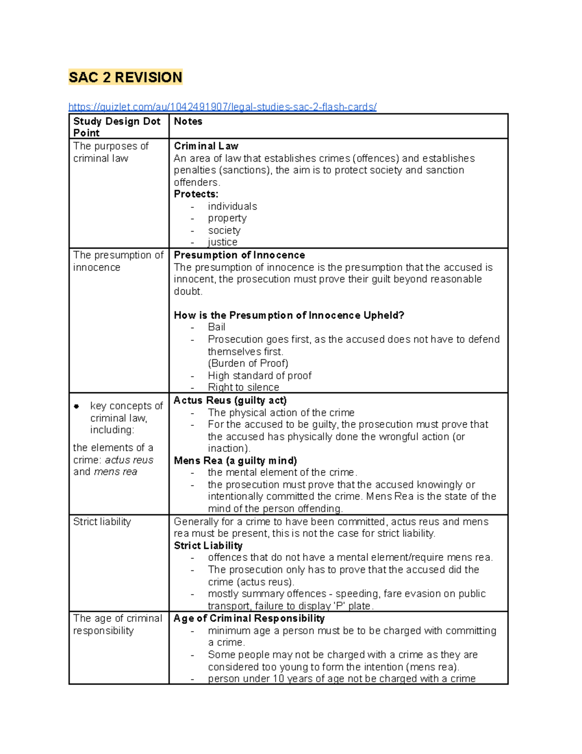 SAC 2 Revision: Key Concepts in Criminal Law and Legal Principles - Studocu