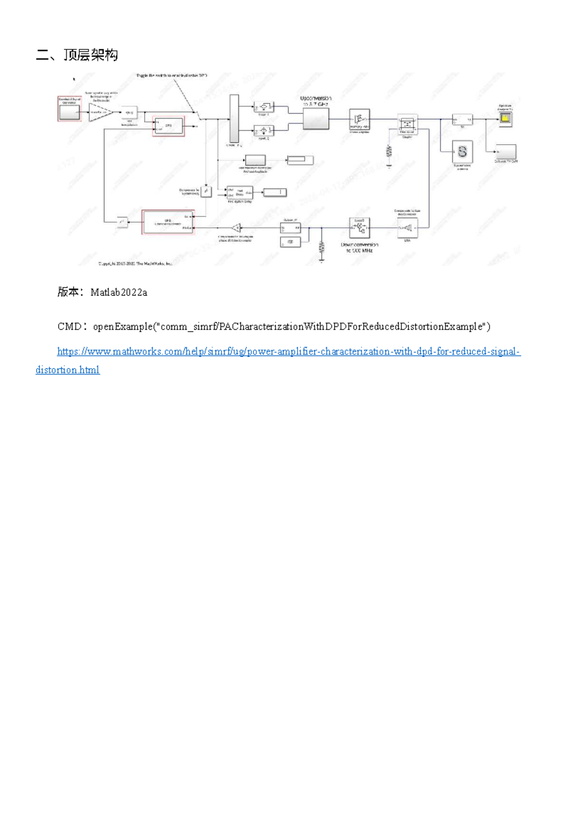 Matlab DPD 案例分析与建模总结 - Studocu