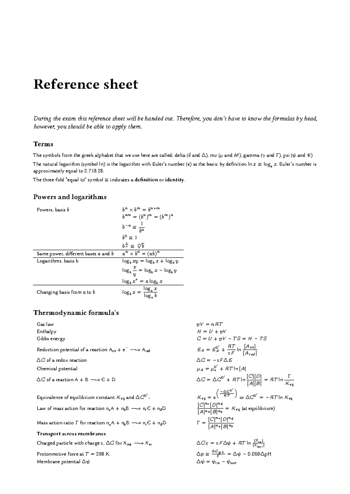 Chemical Formulas Reference Sheet - 2021 Exam Guide - Studeersnel