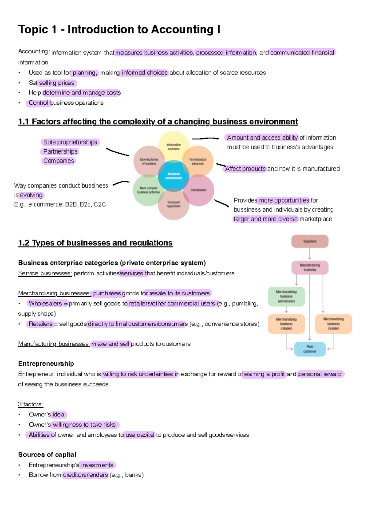 BUSS1030 2023 Lecture Notes: Introduction to Accounting and Business ...
