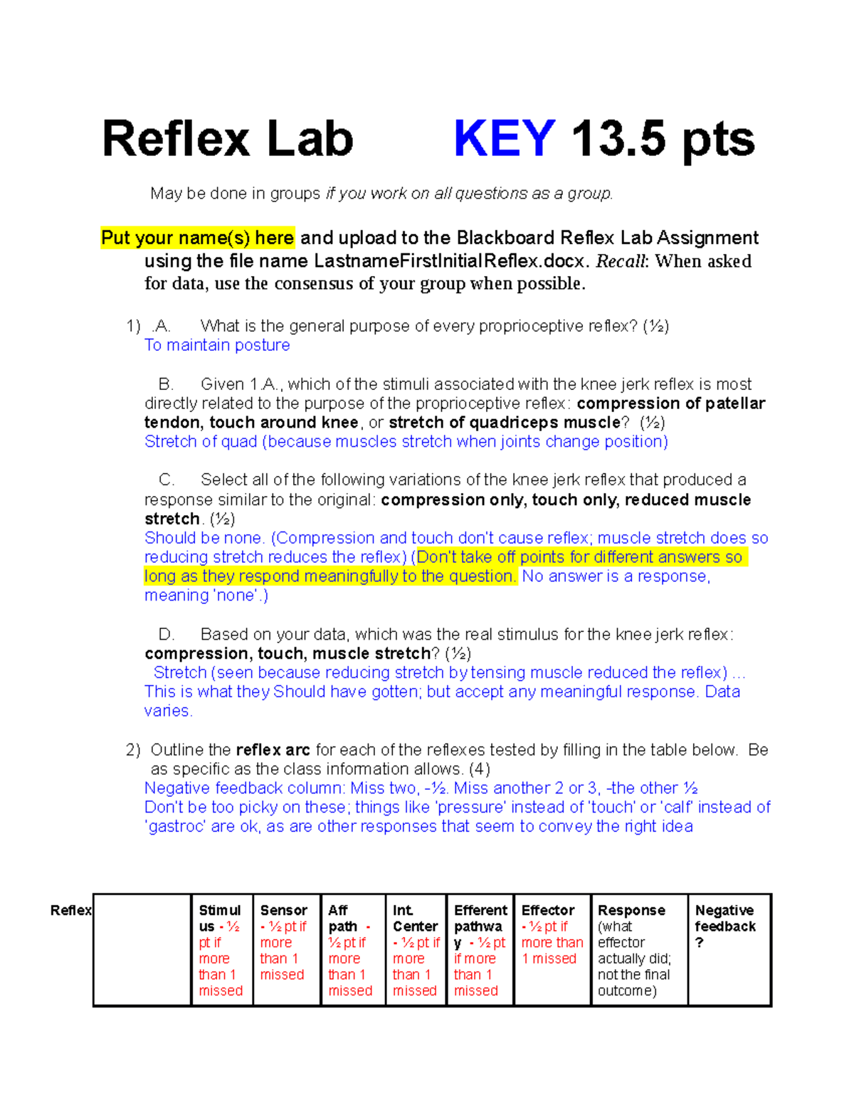Reflex Lab Key - 2022 Fall HP - Comprehensive Study Guide - Studocu