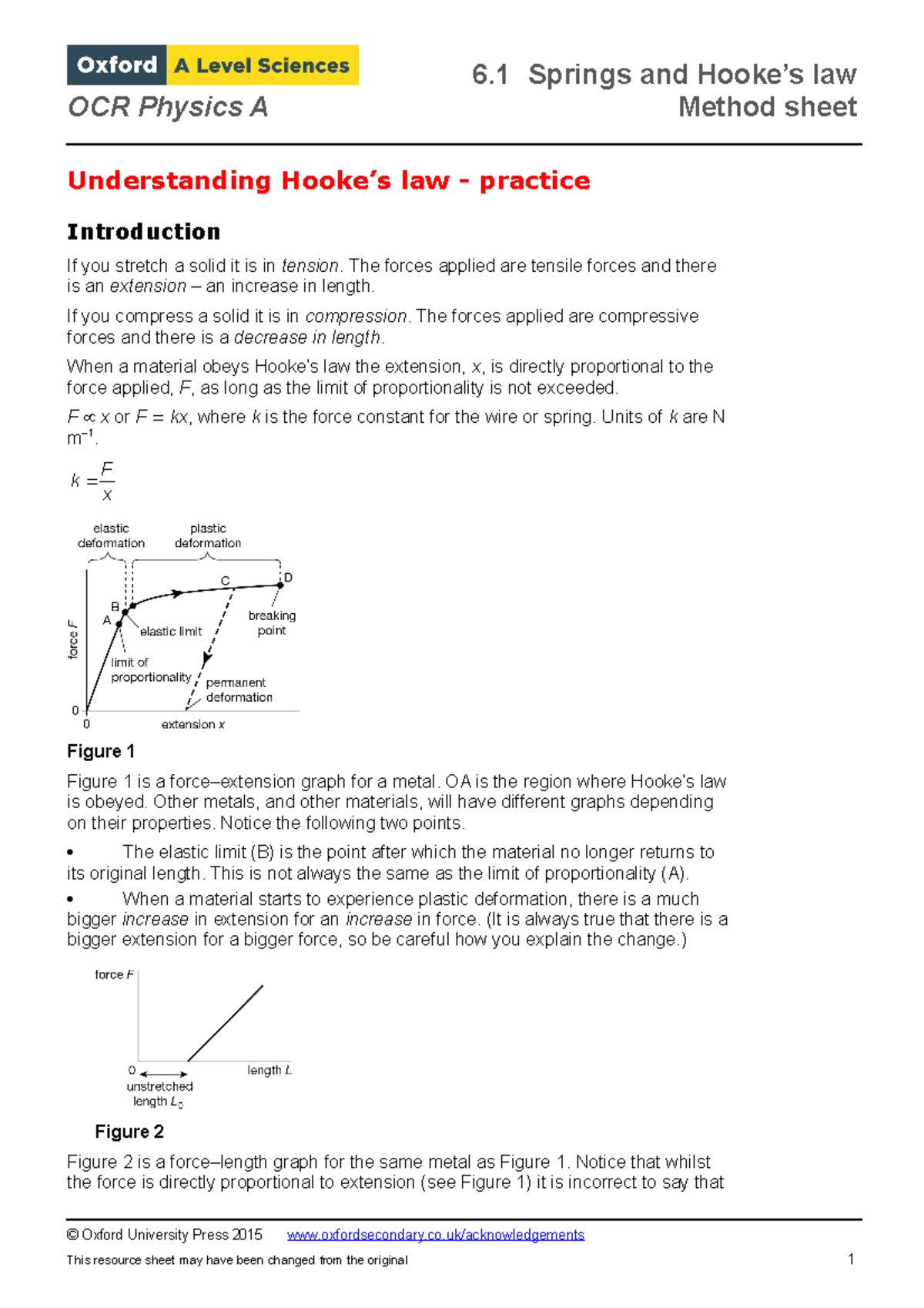 OCR Physics A Method Sheet: Understanding Hooke's Law and Spring ...
