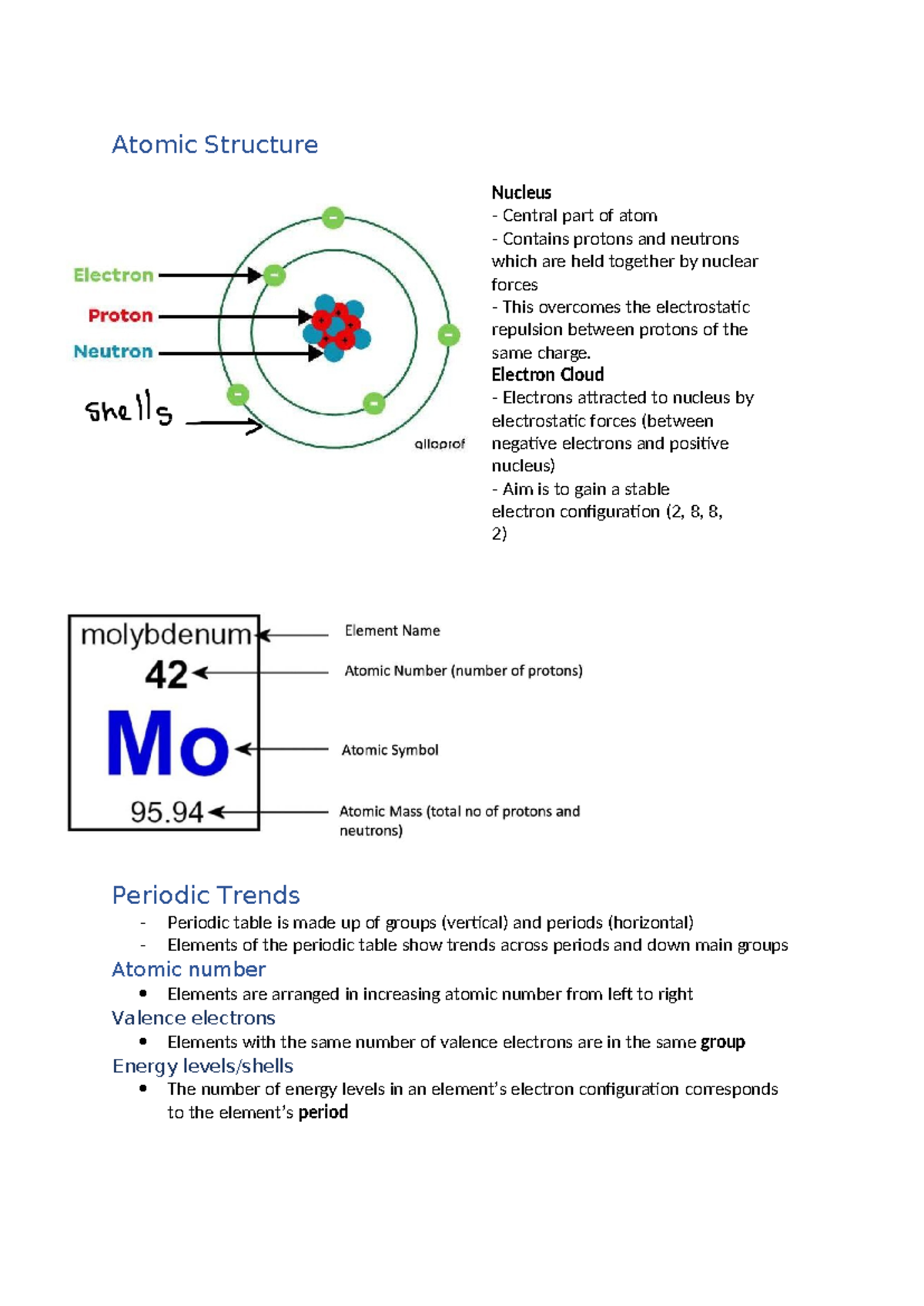 Chem 101 Unit 1 & 2 Summary: Atomic Structure and Bonding Concepts ...