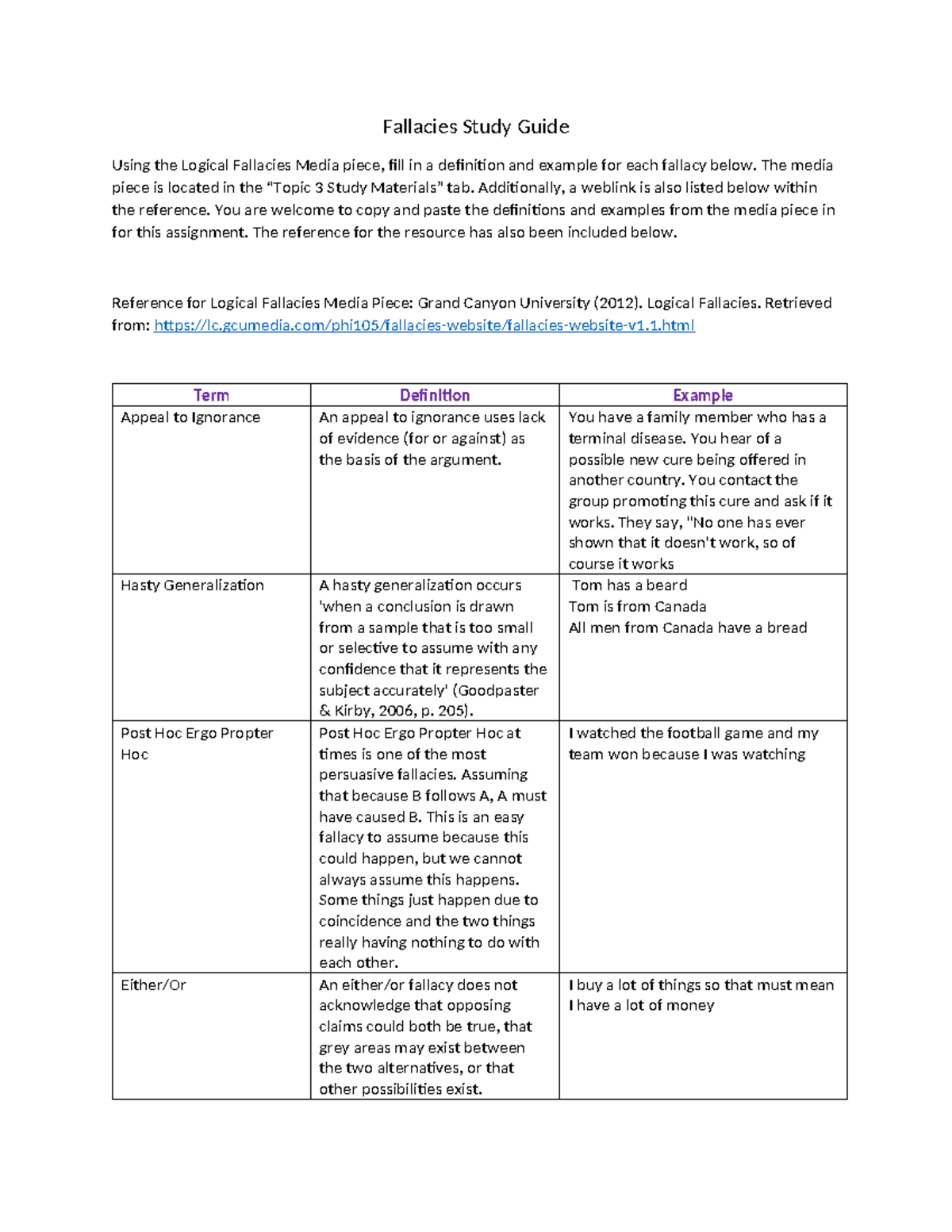 PHI-105 Fallacy Study Guide - Fallacies Study Guide Using the Logical ...